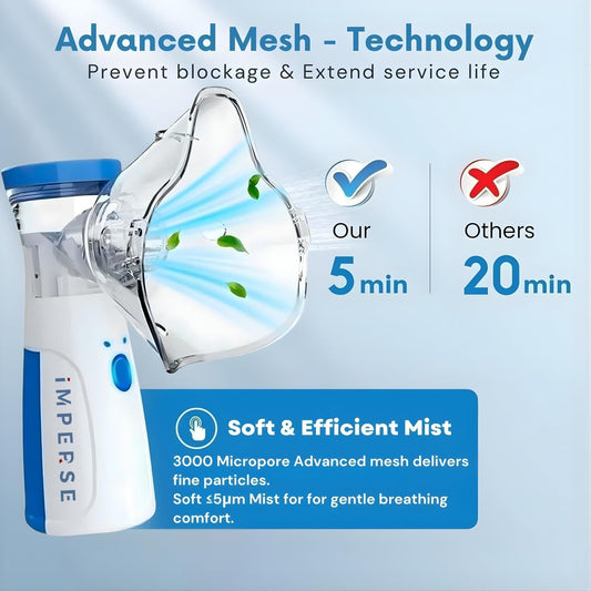 HEALTHNYST Portable Nebulizer for Kids