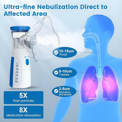 HEALTHNYST Portable Nebulizer for Kids