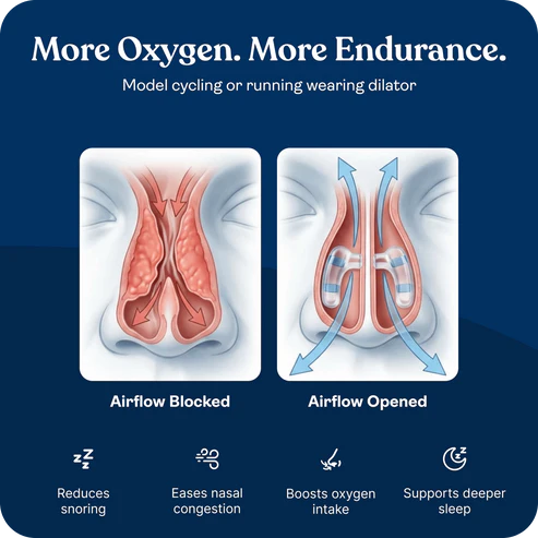 HEALTHNYST - Breathing Nasal Strip Starter Kit