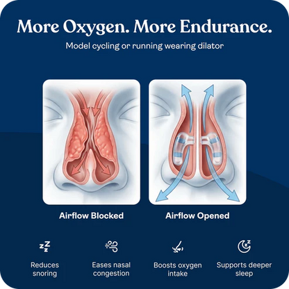 HEALTHNYST - Breathing Nasal Strip Starter Kit