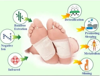 HealthNyst Detox Foot Patch (Pack of 20)
